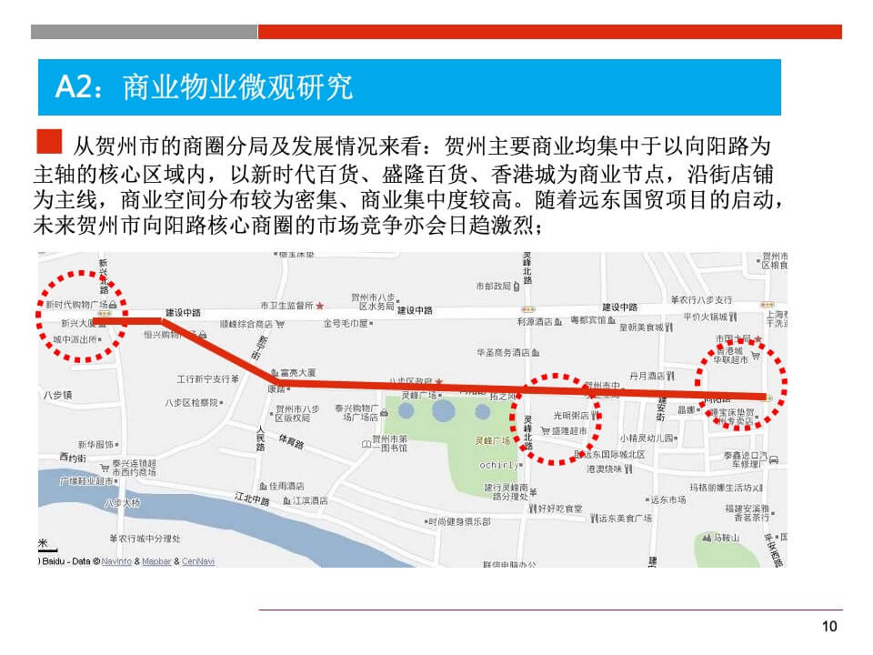 国贸购物中心商业规划和定位报告