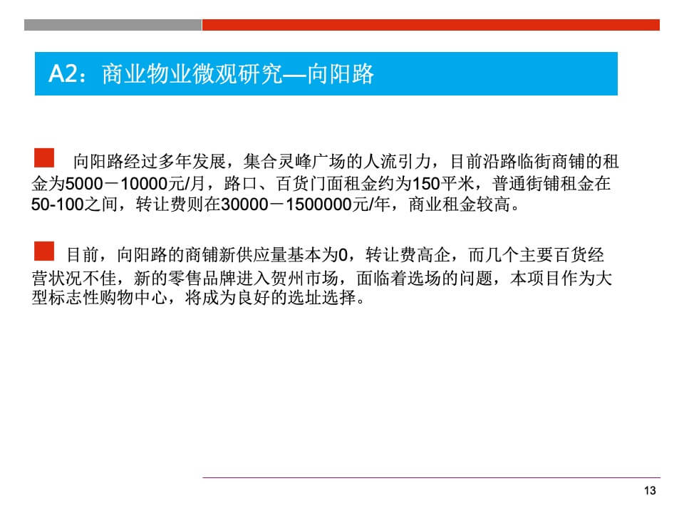 国贸购物中心商业规划和定位报告