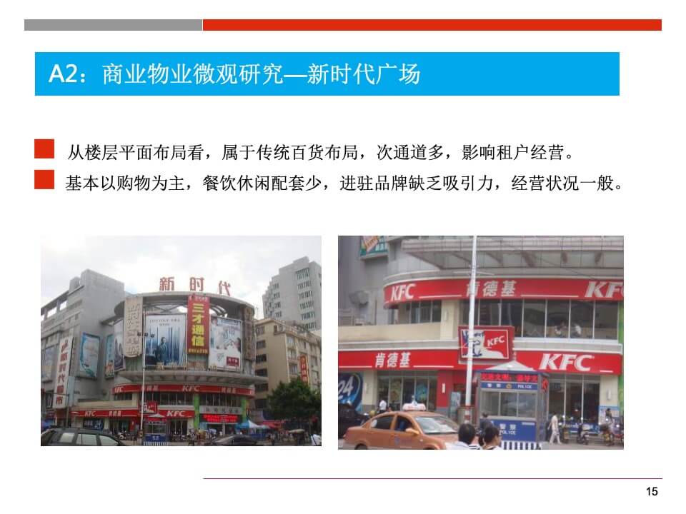 国贸购物中心商业规划和定位报告