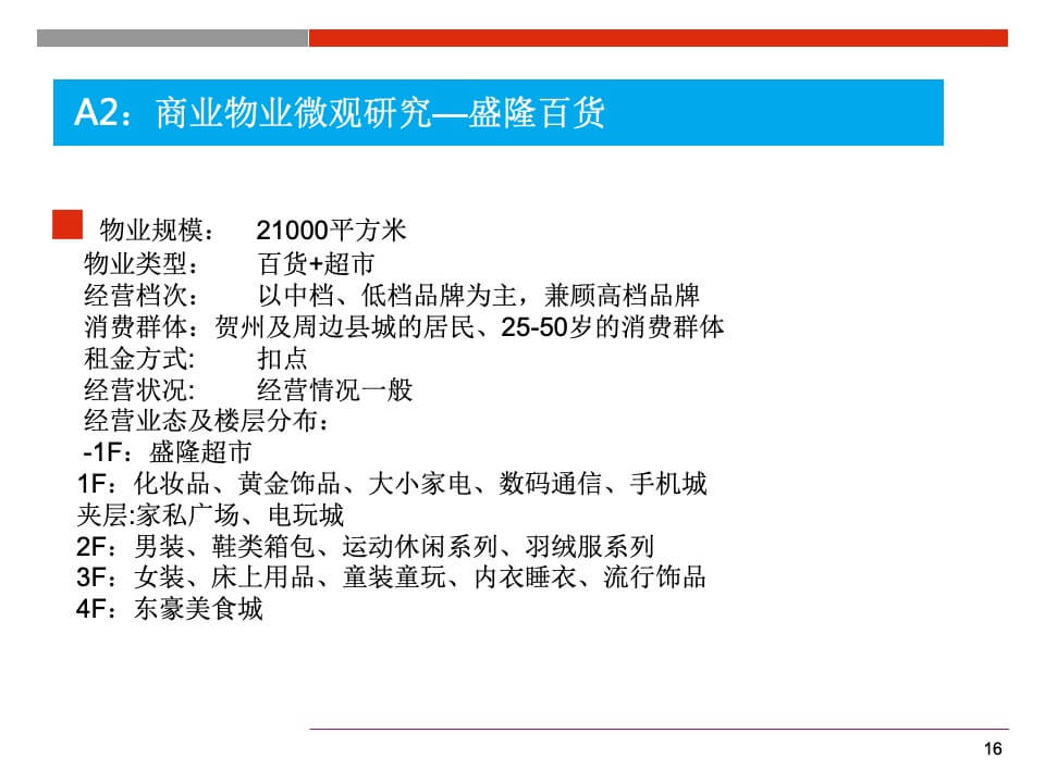 国贸购物中心商业规划和定位报告