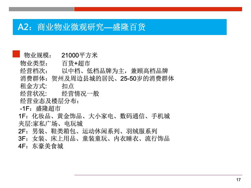 国贸购物中心商业规划和定位报告