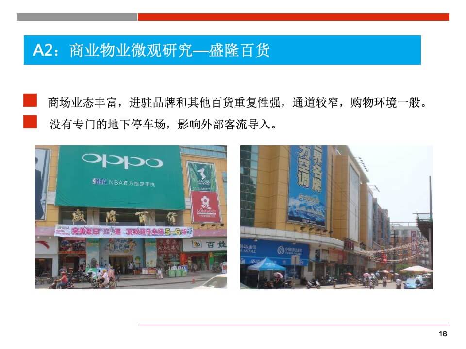 国贸购物中心商业规划和定位报告