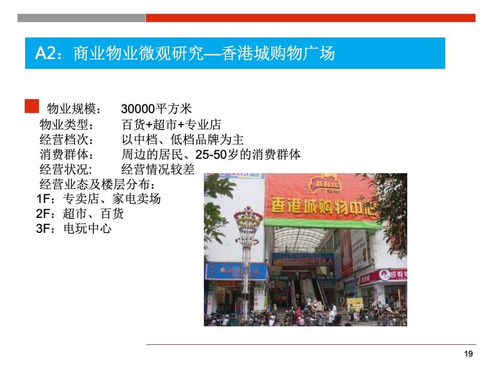 国贸购物中心商业规划和定位报告