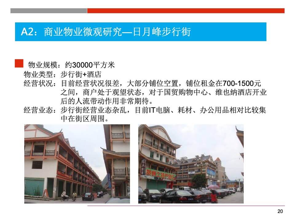 国贸购物中心商业规划和定位报告