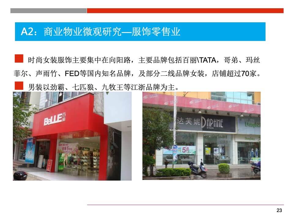 国贸购物中心商业规划和定位报告