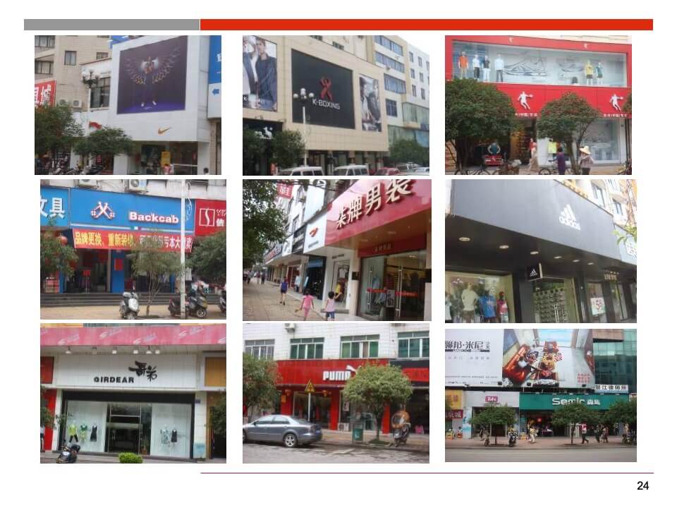 国贸购物中心商业规划和定位报告