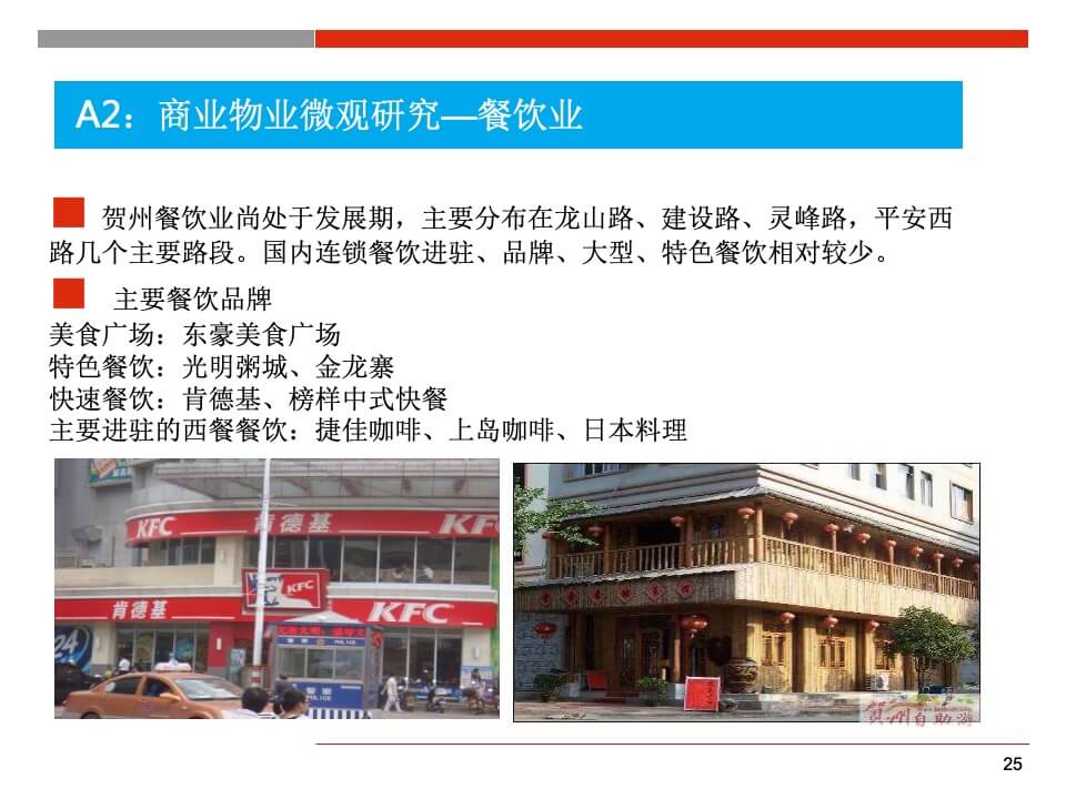 国贸购物中心商业规划和定位报告