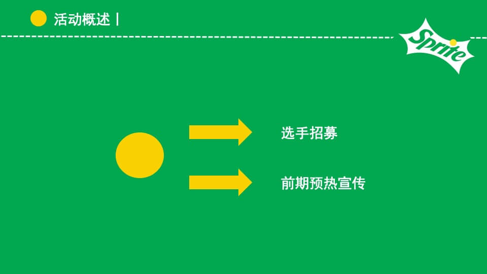 城市高校雪碧QQ音乐&校园音乐大赛活动策划方案