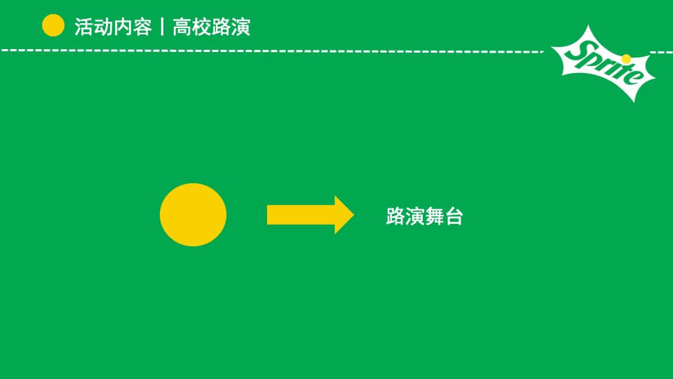 城市高校雪碧QQ音乐&校园音乐大赛活动策划方案