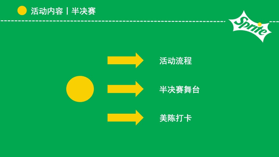 城市高校雪碧QQ音乐&校园音乐大赛活动策划方案