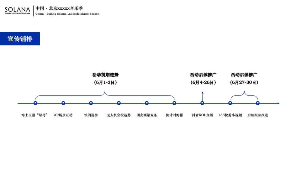 商业广场音乐季系列（万物有光 集时行乐主题）活动策划方案