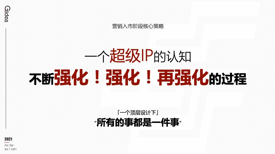 地产项目入市前营销系列（城市梦想季主题）活动策划方案