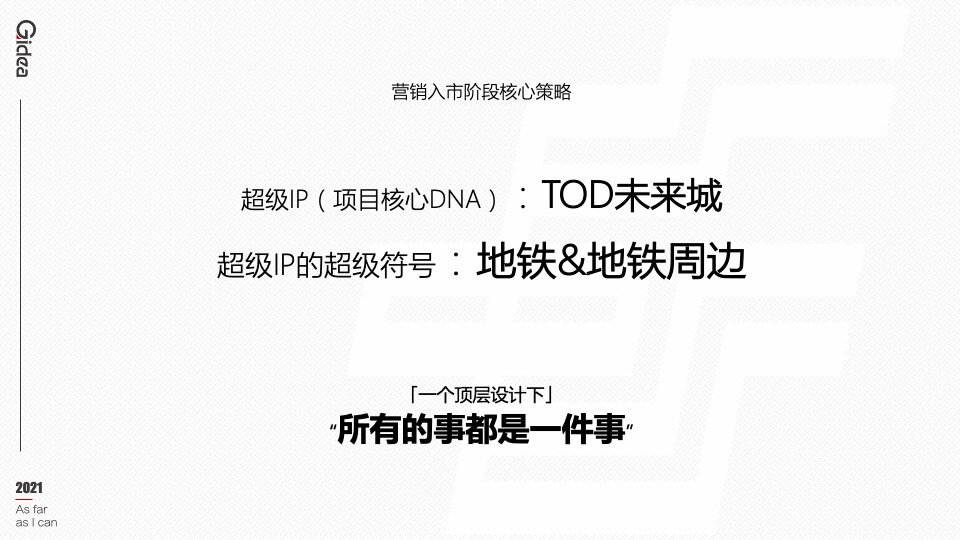 地产项目入市前营销系列（城市梦想季主题）活动策划方案