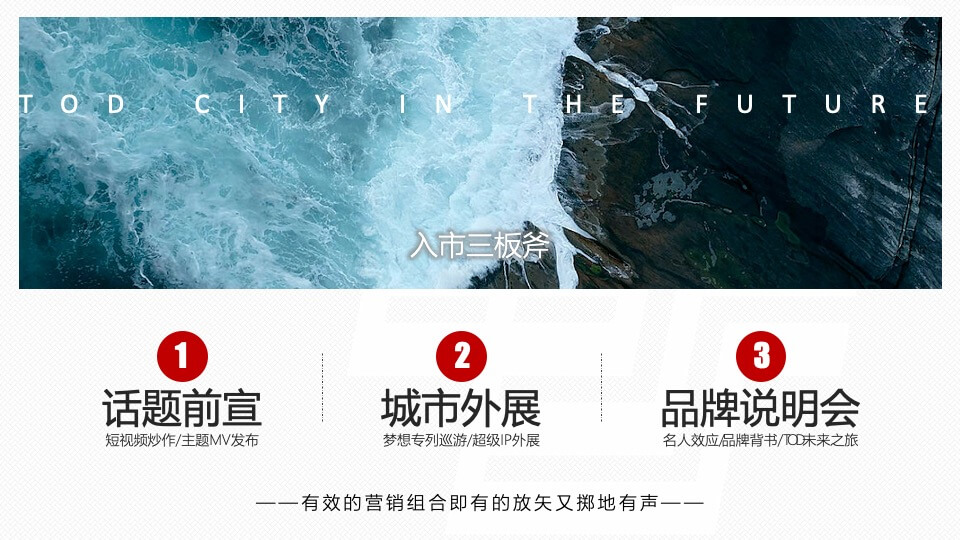 地产项目入市前营销系列（城市梦想季主题）活动策划方案