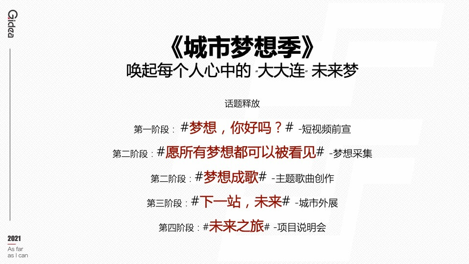 地产项目入市前营销系列（城市梦想季主题）活动策划方案