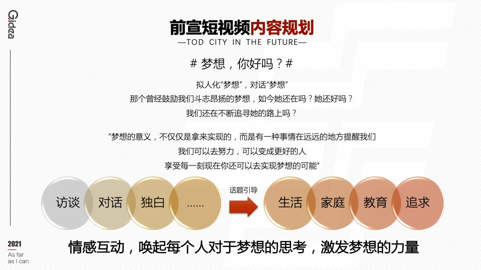 地产项目入市前营销系列（城市梦想季主题）活动策划方案