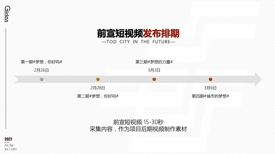 地产项目入市前营销系列（城市梦想季主题）活动策划方案