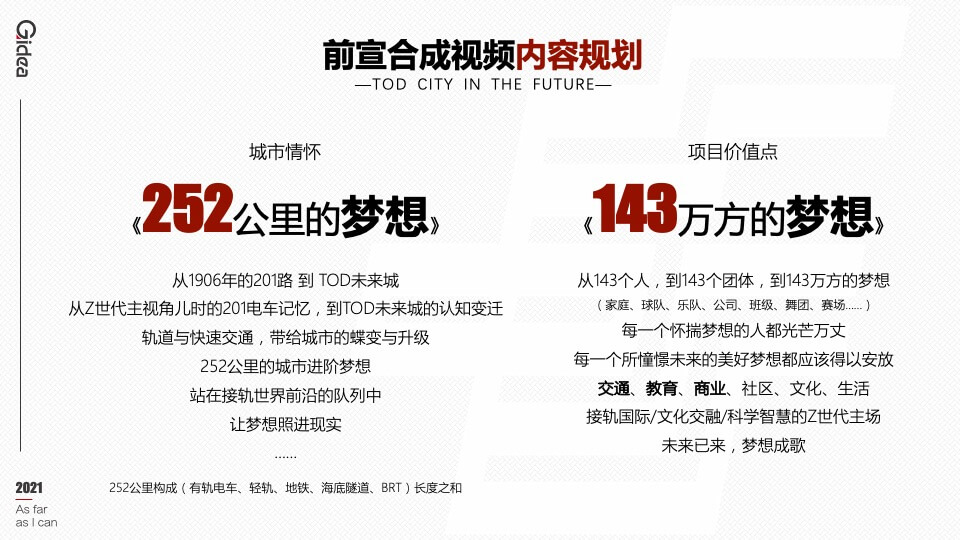 地产项目入市前营销系列（城市梦想季主题）活动策划方案