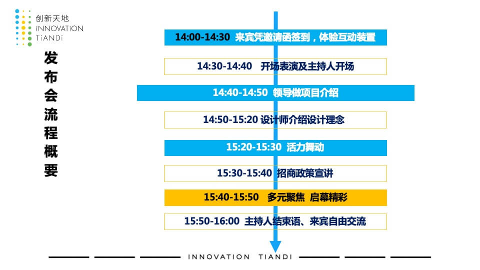 光谷创新天地创新创业中心发布会活动策划方案