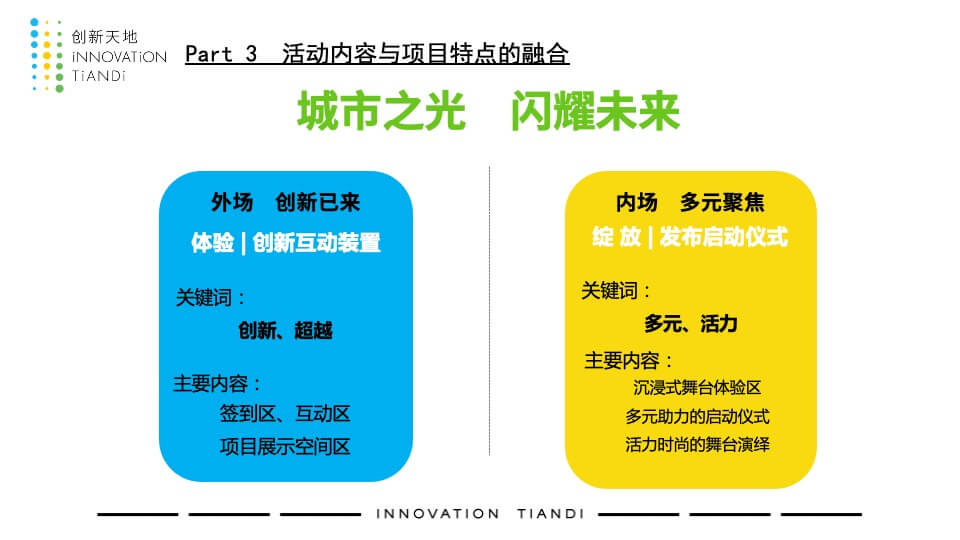 光谷创新天地创新创业中心发布会活动策划方案