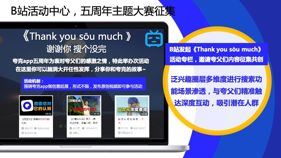 夸克五周年创意传播方案