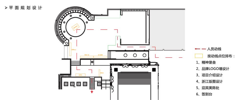 商业广场招商大会暨品牌推介会（万商启航 达耀XX主题）活动策划方案