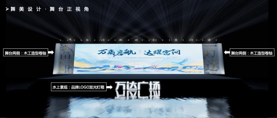 商业广场招商大会暨品牌推介会（万商启航 达耀XX主题）活动策划方案