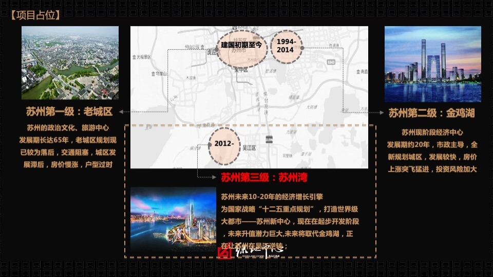 苏州吴江绿地中心海珀云玺精装大平层豪宅年度营销策略终