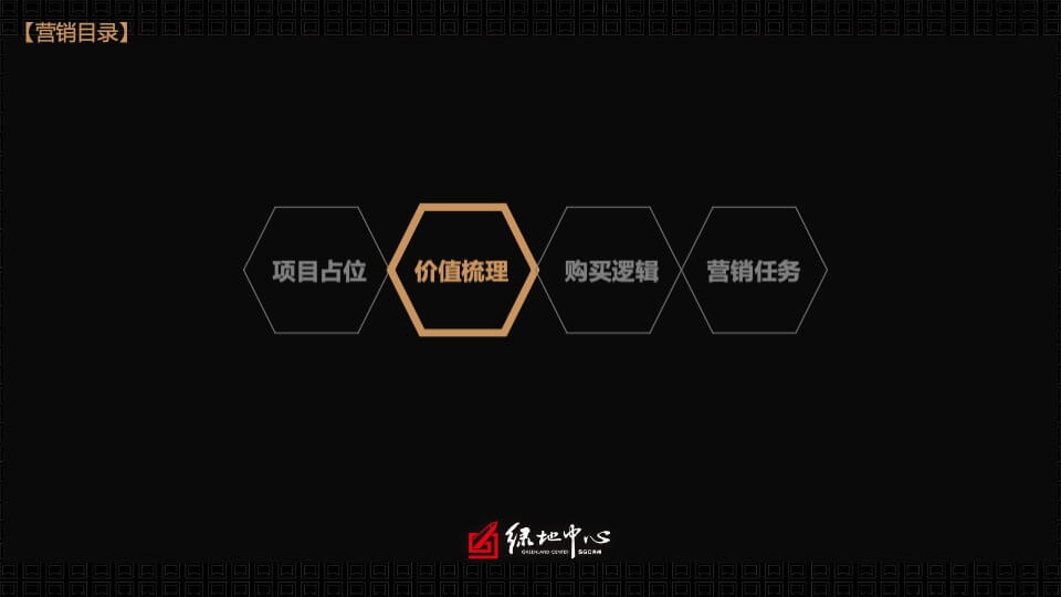 苏州吴江绿地中心海珀云玺精装大平层豪宅年度营销策略终