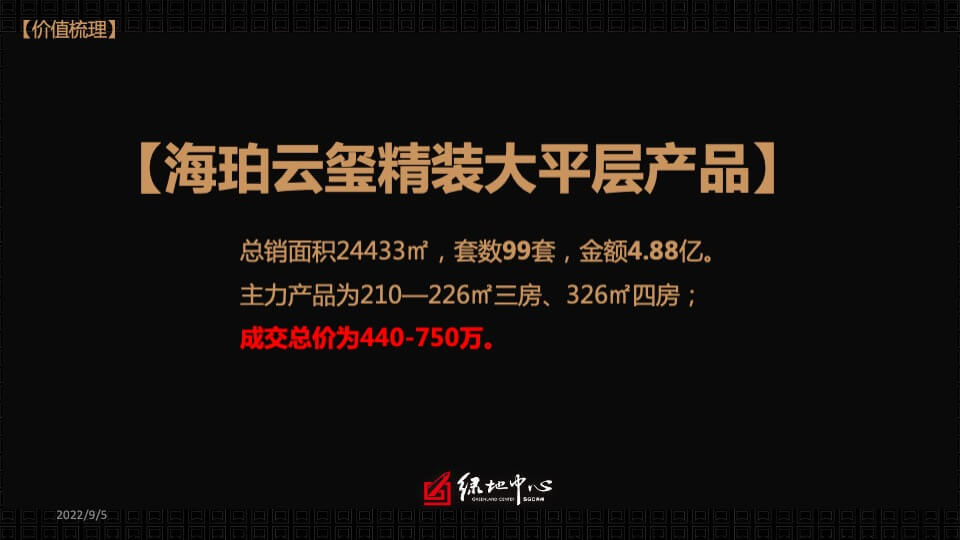 苏州吴江绿地中心海珀云玺精装大平层豪宅年度营销策略终