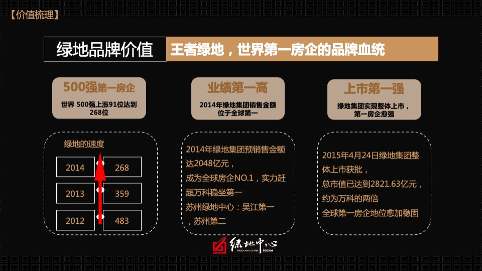 苏州吴江绿地中心海珀云玺精装大平层豪宅年度营销策略终