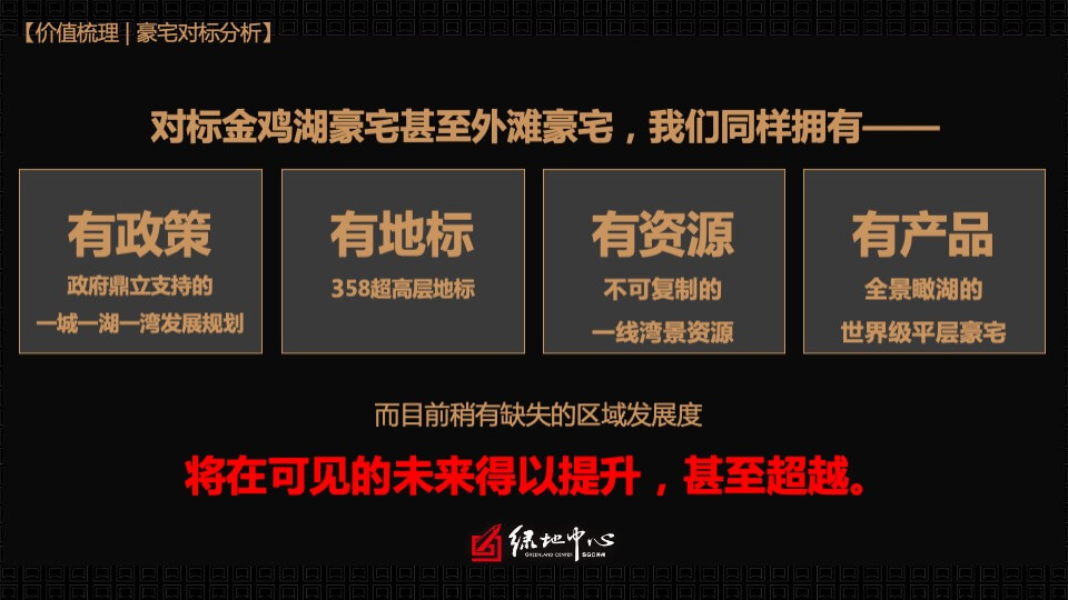 苏州吴江绿地中心海珀云玺精装大平层豪宅年度营销策略终