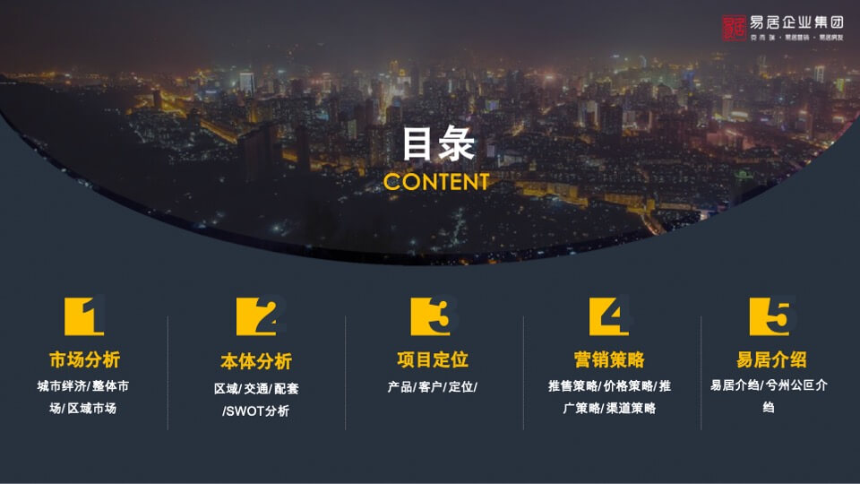 亚太城市花园营销定位报告-易居