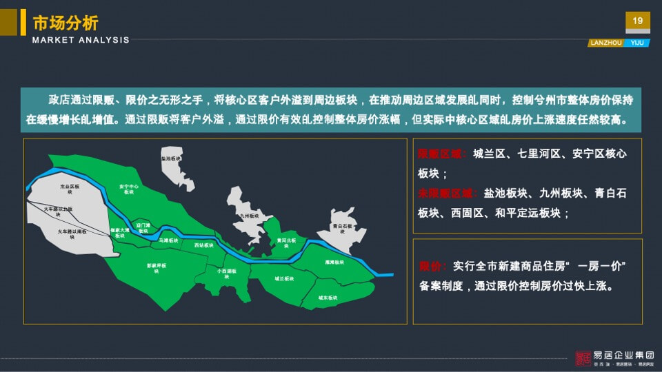 亚太城市花园营销定位报告-易居