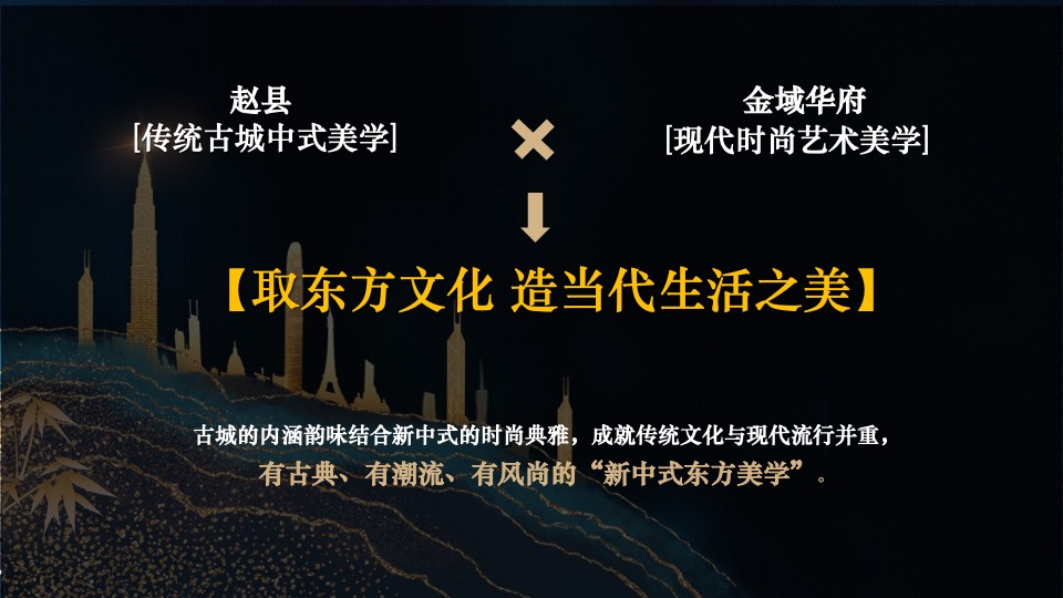 地产项目景观示范区开放暨浪漫灯光节系列营销活动策划方案