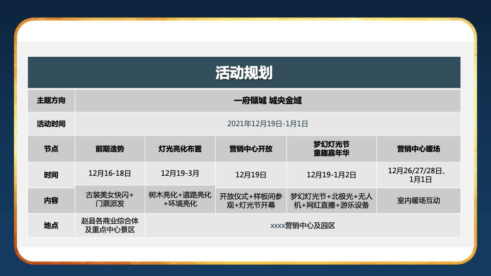 地产项目景观示范区开放暨浪漫灯光节系列营销活动策划方案