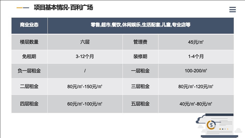 广东阳江商业项目调研及凯江·滨海广场项目定位分析报告