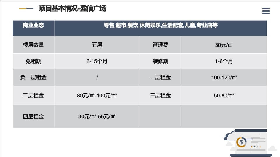广东阳江商业项目调研及凯江·滨海广场项目定位分析报告