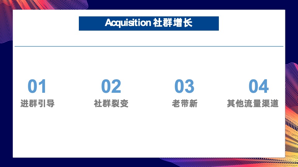 复苏期下的购物中心社群运营解析分享方案