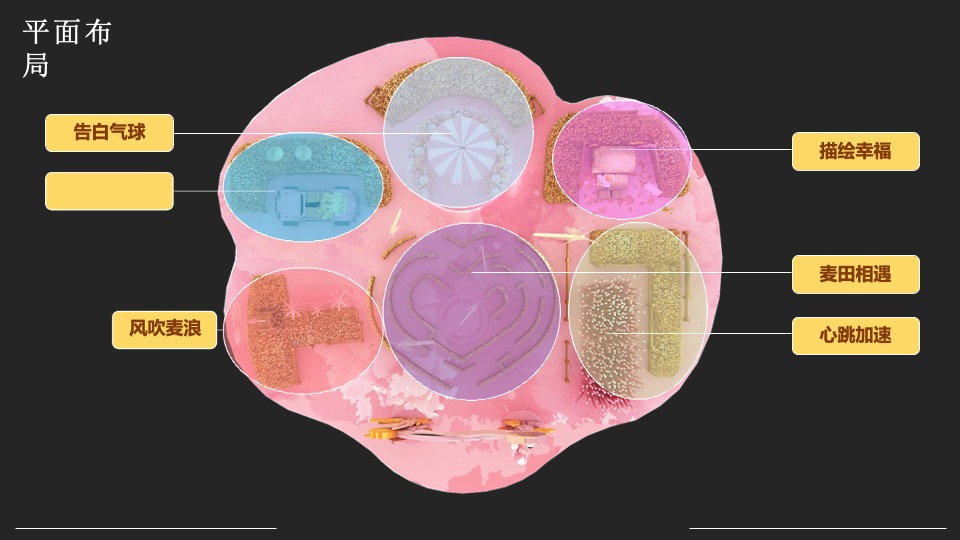 商业购物中心秋季热恋麦田主题IP展活动策划方案