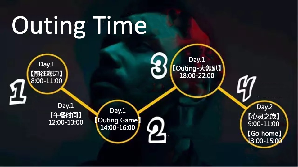 企业outing团建创意案