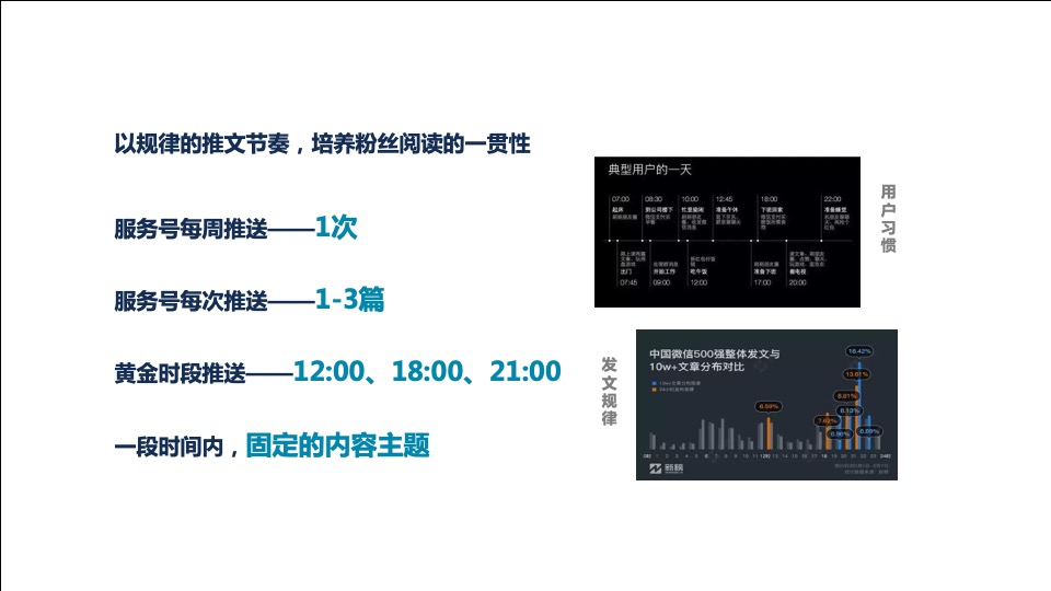 大融城购物中心新媒体（微信微博）运营策略推广计划