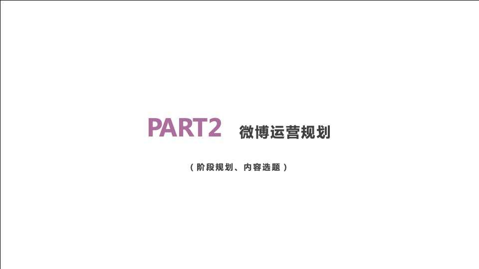 大融城购物中心新媒体（微信微博）运营策略推广计划