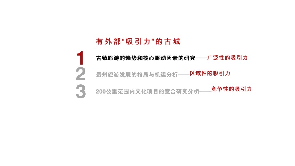 贵州铜仁古城营建及运营总体策划方案
