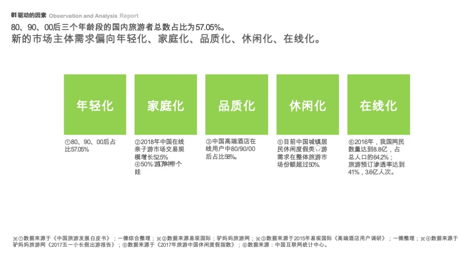 贵州铜仁古城营建及运营总体策划方案