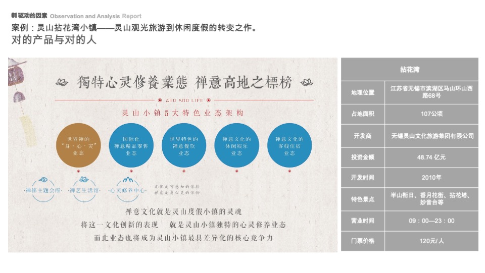 贵州铜仁古城营建及运营总体策划方案