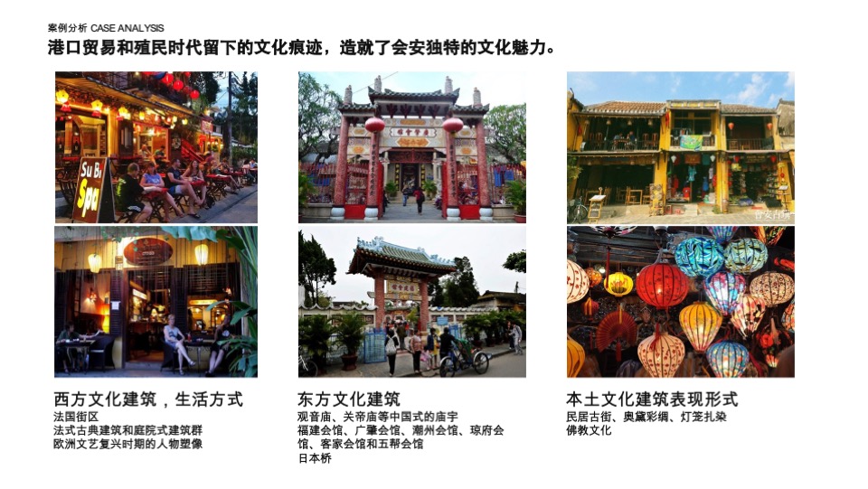 贵州铜仁古城营建及运营总体策划方案