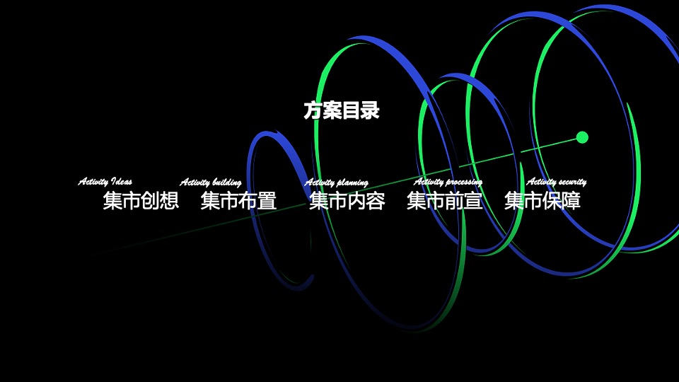 地产项目创意集市（来我的圈子·放星玩主题）活动策划方案