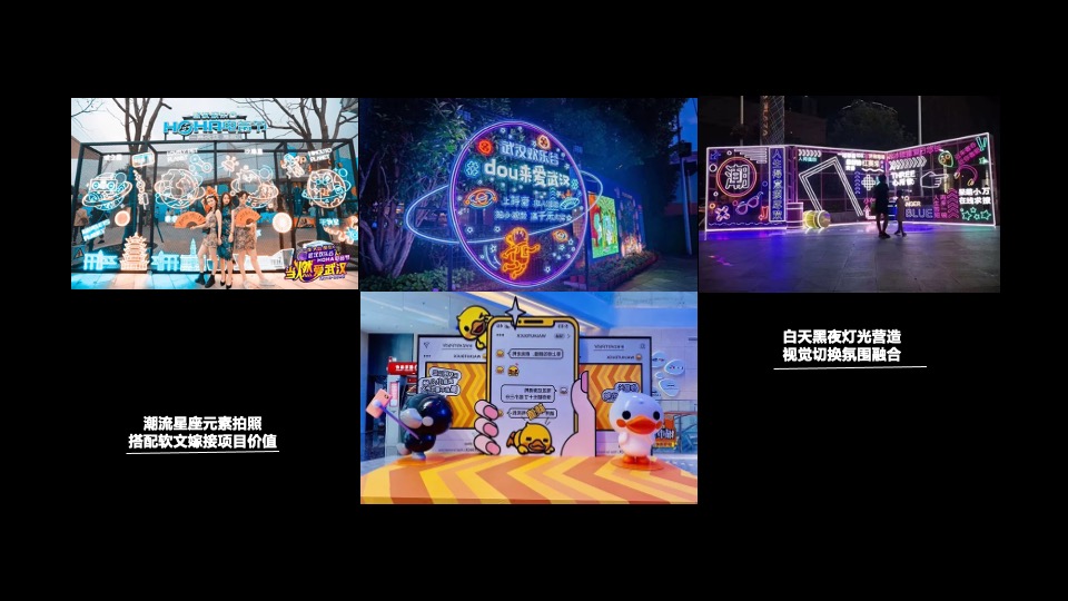 地产项目创意集市（来我的圈子·放星玩主题）活动策划方案