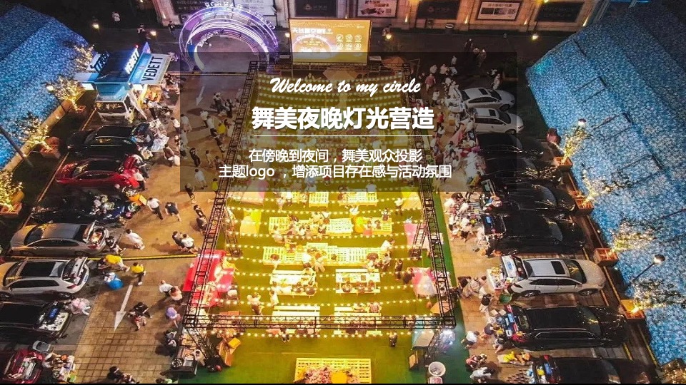 地产项目创意集市（来我的圈子·放星玩主题）活动策划方案